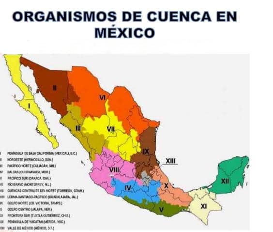 organismos de cuenca en México